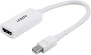 NEW WHITE PHILIPS MINI DISPLAY PORT TO HDMI ADAPTER AUDIO VIDEO SWV9200F/27