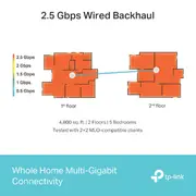 TP-LINK Deco BE11000 Tri-Band Whole-Home Mesh Wi-Fi 7 Router