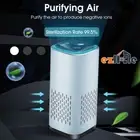 Lonizer Mini Portable Night Light Cleaner USB Car Air Purifier Room Freshener