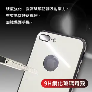 現貨下殺 iPhone 9H鋼化玻璃手機殼 鋁合金邊框 XR XS MAX i7+ i8+ 硬度強化 高防刮耐磨呀