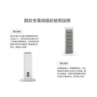 【快速出貨】 多孔USB迷你 5孔USB充電器 帆船排插 家用旅行插座 手機充電器 奇趣百貨