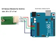 UV Sensor Module for Arduino, UVA UVB UVC LED Lamp Power Measure /1Pack(5ea)
