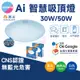 現貨 舞光 Ai智慧吸頂燈 30W 50W LED 吸頂燈 燈具 LED燈 智慧聯網 OK Google  可調光調色