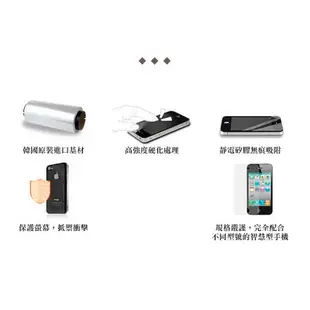 ASUS 非滿版高清亮面保護貼 ZenFone Live ZA550KL ZB501KL Selfie ZD551KL