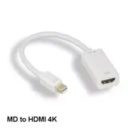 KNTK Mini Displayport 1.2 to HDMI 1.4 Passive Adapter 4K for PC MAC TV Display