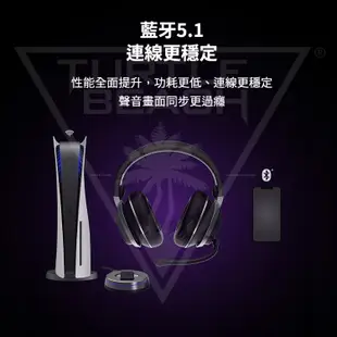 Turtle Beach Stealth Pro 無線降噪電競耳機麥克風｜王者降臨 主宰勝局