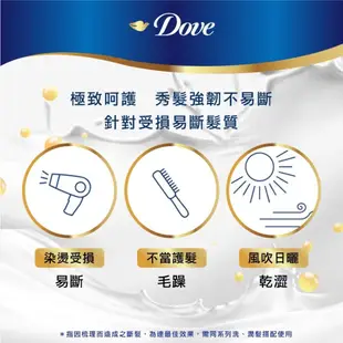 【Dove多芬】全系列洗髮乳/潤髮乳700ml-舊版(去屑修護/直順亮澤/清爽淨化)