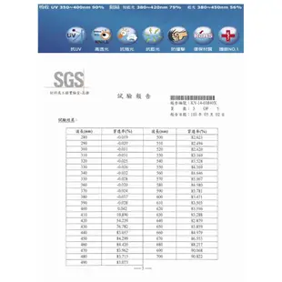 【藍光博士】22吋 16:9頂級抗藍光螢幕護目鏡 電視護目鏡 電腦護目鏡 JN-22PLB(吊掛式) 壓克力 免運到家