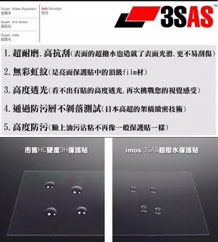 【現貨】免運 LG G7+ ThinQ iMOS 3SAS 防潑水 防指紋 疏油疏水 螢幕保護貼 (8.6折)