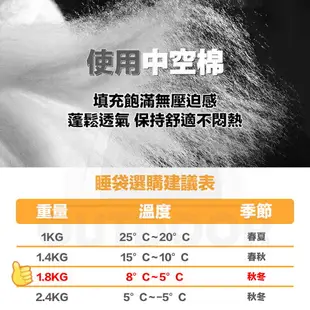 E.C outdoor 帶帽信封式保暖睡袋-附收納袋 露營睡袋 登山保暖睡袋 可拼接睡袋