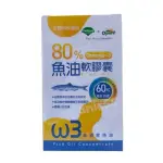 【愛有機】台灣優杏 80%魚油(含OMEGA-3)軟膠囊 60粒/盒【靈活思緒 精神奕奕】