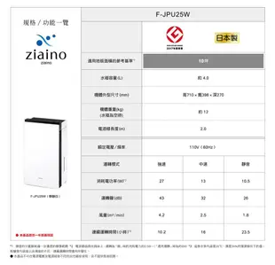 【Panasonic 國際牌】Ziaino除菌脫臭空間空氣清淨機 (次氯酸滅菌 /消毒/殺菌) (10折)