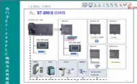 在飛比找Yahoo!奇摩拍賣優惠-【9420-1767】西門子S7-200 PLC 程式設計與