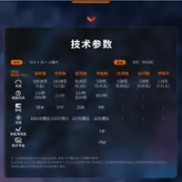 在飛比找ETMall東森購物網優惠-FENIX菲尼克斯E03R v2.0鑰匙扣手電筒迷你強光US