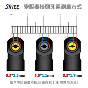 台灣製 6V 變壓器 電源供應器 適配器 充電器 全電壓 BSMI認證 適用 歐姆龍 血壓計 低周波治療器 OMRON