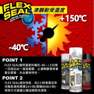 美國FLEX SEAL 萬用止漏劑 噴劑型 2oz/14oz 現貨 蝦皮直送