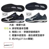 在飛比找蝦皮購物優惠-免運 MIZUNO 男款 排球鞋 THUNDER BLADE