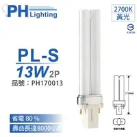 在飛比找森森購物網優惠-3入 【PHILIPS飛利浦】 PL-S 13W 827 黃