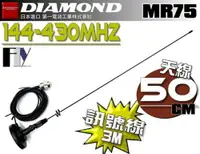 在飛比找樂天市場購物網優惠-《飛翔無線》DIAMOND MR75 (日本進口) 車機 對