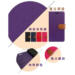 5吋 NOKIA 3 諾基亞 手機套 側掀磁扣皮套/卡片層/可站立/撞色混搭 (10折)
