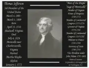 "Pres.Thomas Jefferson" *Brief Bio*-3rd US President-1801-1809-{Postcard} {RB3+