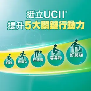 【挺立】UC-II關鍵迷你錠(30錠/盒) 非變性第二型膠原蛋白(悠嬉兔 靈活代言人 包偉銘)