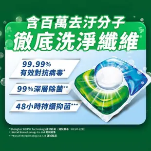 即期品【Persil 寶瀅】三合一洗衣球/洗衣膠囊補充包46入(效期至2024 11/2025 05隨機出貨)