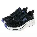 在飛比找遠傳friDay購物優惠-SKECHERS 女鞋 慢跑鞋 慢跑系列 GORUN MAX