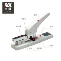 在飛比找樂天市場購物網優惠-【SDI 手牌】1140 重力型釘書機