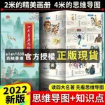 【西柚書庫】 ♥抖音同款】四大名著思維導圖畫冊人物關系圖漫畫版 四大名著版原著初中全套紅樓夢西游記水滸傳三國演義兒童版小