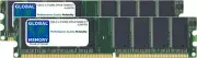 1GB 2x512MB DRAM DIMM JUNIPER J6300 SERIES/J6350 ROUTERS RAM KIT (J6300-MEM-1G)