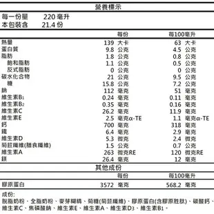 桂格 高鐵高鈣奶粉膠原蛋白配方(750g/罐) [大買家]