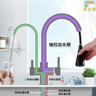 廚房三用龍頭 無鉛銅冷熱淨水器龍頭三合一龍頭 拉伸RO龍頭 抗菌 流理臺水龍頭淨水器龍頭 水龍頭