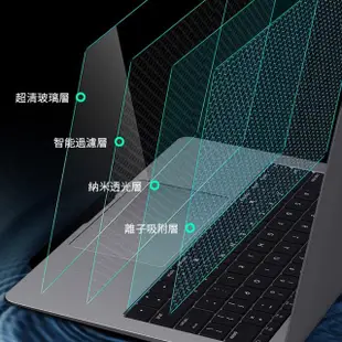 【kingkong】Apple Macbook Pro 14.2吋 弧邊鋼化玻璃保護貼 9H防爆保護膜