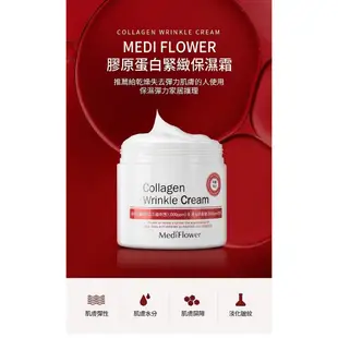 韓國 Medi Flower 膠原蛋白緊緻保濕化妝水 / 精華液 / 安瓶 / 眼霜 / 保濕霜