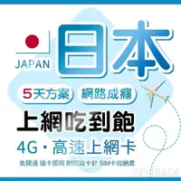 在飛比找PChome24h購物優惠-5天日本網卡 日本最佳訊號網路卡 日本SIM卡 東京 大阪 