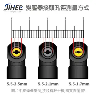 LG 12W 12V 1A 變壓器 4.0-1.7mm 中華電信 ADSL2 數據機 電源供應器 電源線 現貨