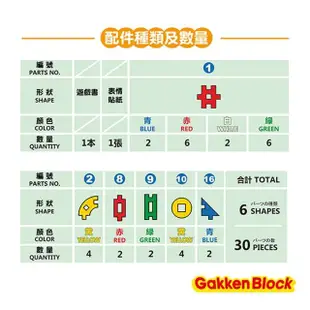 【GAKKEN 學研】歡樂小派對-孩子的第一套積木遊戲書 1歲-(STEAM教育玩具)