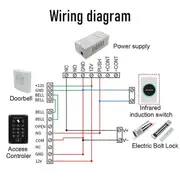 Tuya Wifi Smart Switch Door Exit Push Release Button No Touch Infrared Induction for Access Control Remote Control A As Shown