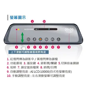 發現者 X30D TS碼流版【送雙好禮】 X30 D 前後雙鏡頭 行車紀錄器 流媒體電子後視鏡