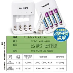 PHILIPS飛利浦 USB鎳氫充電電池4槽充電器 四號電池 充電池 環保電池 充電器
