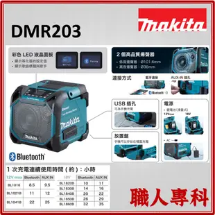 【職人專科】牧田 Makita DMR203 充電式 藍芽音箱 喇叭 音響