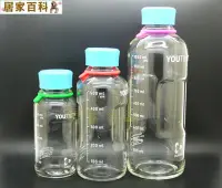 在飛比找Yahoo!奇摩拍賣優惠-【居家百科】德製 血清瓶 250ml - 含稅 YOUTIL