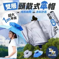 在飛比找樂天市場購物網優惠-台灣現貨 頭戴式雨傘 雨傘帽 釣魚傘 遮雨帽 釣魚帽 傘帽 