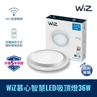 在飛比找momo購物網優惠-【Philips 飛利浦】Smart LED WiZ 智慧照