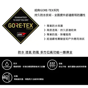 【Outdoor Research 美國】經典西雅圖 GORE-TEX 防水圓盤帽 橘紅/黑 (280135-2015)