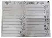 Funny way to Learn and write hebrew ABC letters Work surface for kids Alef Bet