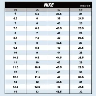 【NIKE 耐吉】休閒鞋 慢跑鞋 運動鞋 工裝 NIKE ZOOM VOMERO 5 男鞋 女鞋 奶茶 多款(FQ6868111&)