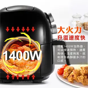 【大家源】福利品 4公升健康免油氣炸鍋(TCY-723501)