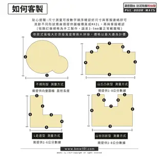 【本富地墊】180cm寬客製尺寸絲圈墊【台製★現貨附發票】刮泥除塵、加厚耐磨│刮泥墊、玄關墊、防滑墊、3M地墊、長度計價